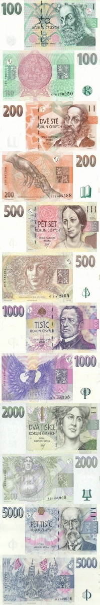Czech money - České bankovky